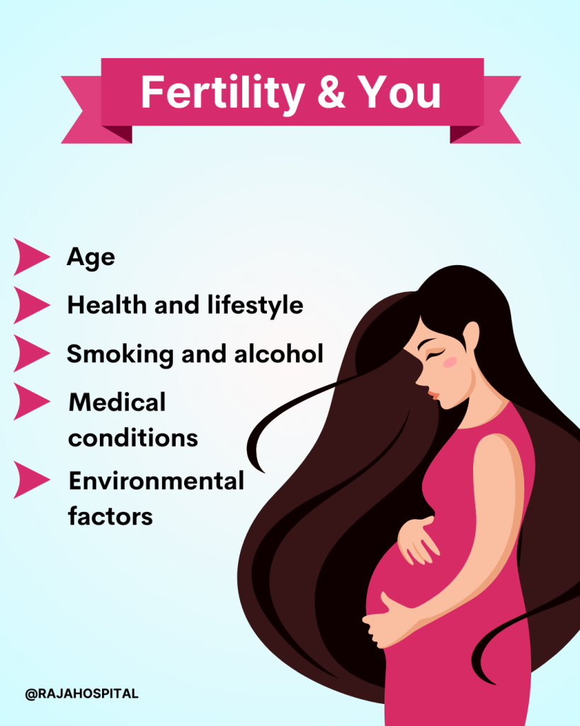Real Factors that Affect Your Fertility