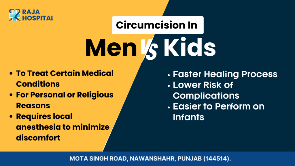 Circumcision in Men vs Kids