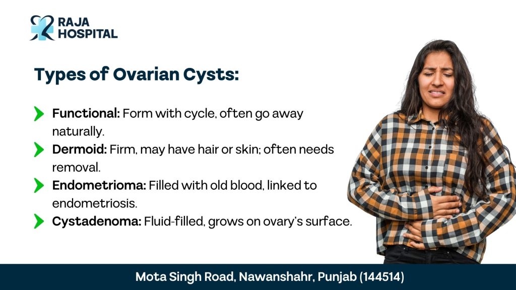 What Are Ovarian Cysts